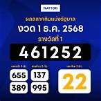 สลากกินแบ่ง รัฐบาล 1 ธันวาคม 64